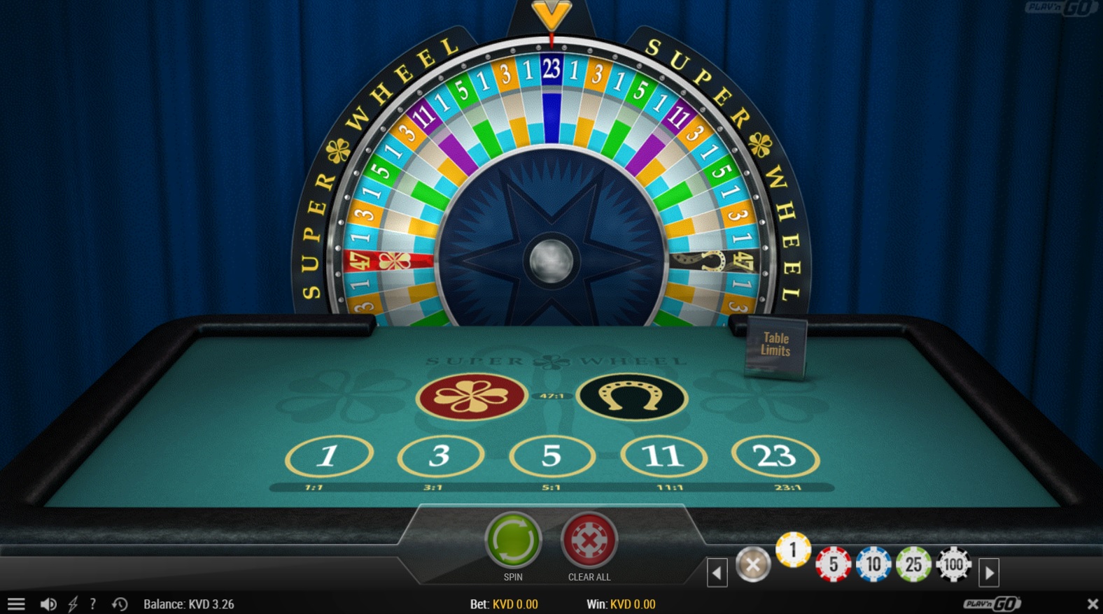 Playn GO là gì? Hướng dẫn cược Playn GO tại nhà cái Oxbet