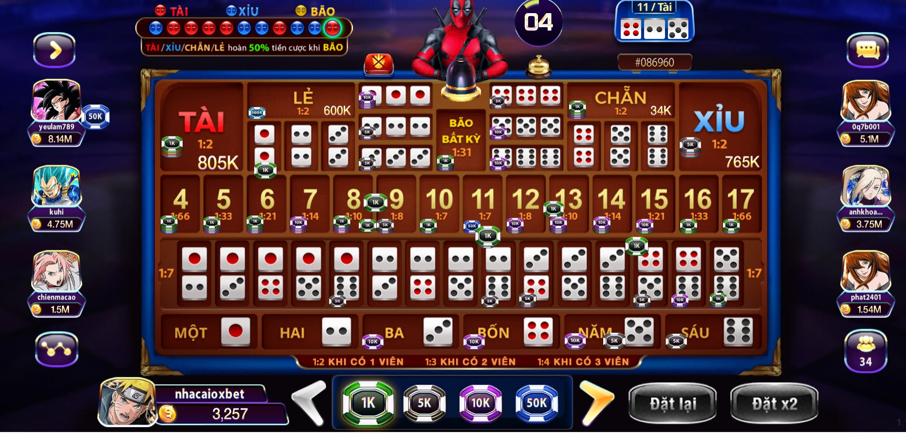 Ingame Oxbet gồm những trò nào? Trò nào dễ chơi dễ trúng?