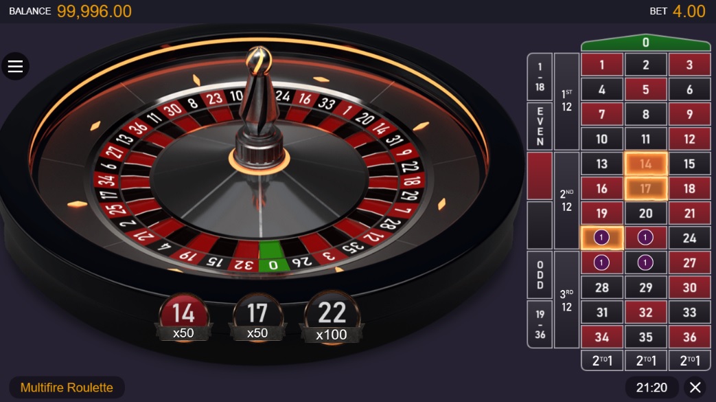 Microgaming là gì? Top game Microgaming nhiều người chơi nhất