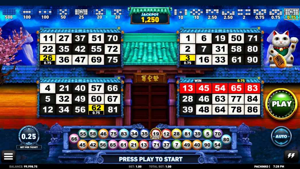 Microgaming là gì? Top game Microgaming nhiều người chơi nhất