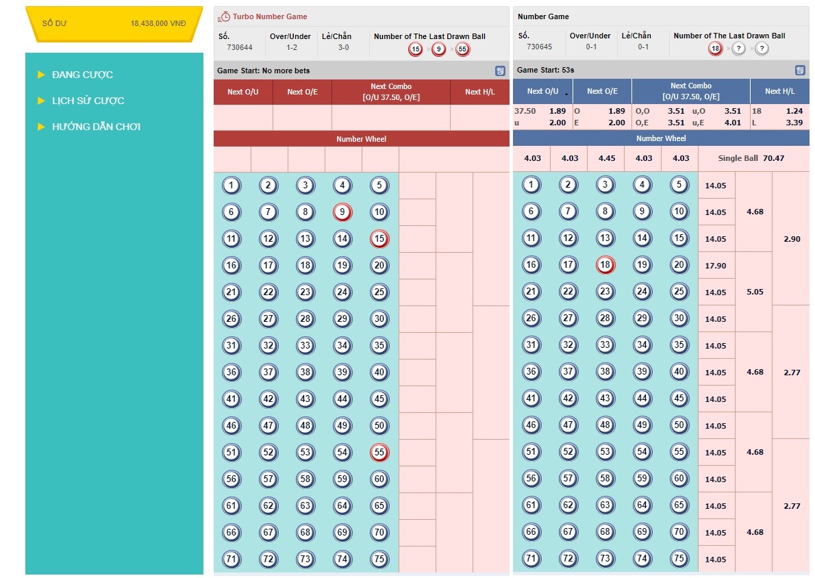 Numbers Game Oxbet có gì đặc biệt? Chơi thế nào?