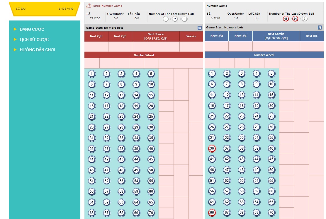 Numbers Game Oxbet có gì đặc biệt? Chơi thế nào?