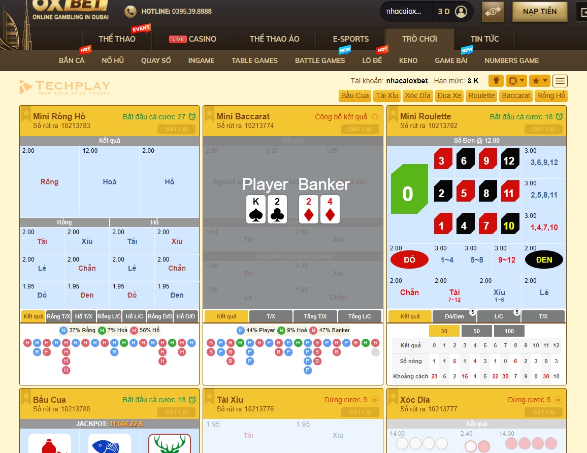 Quay số của Oxbet là gì? Cược thế nào?