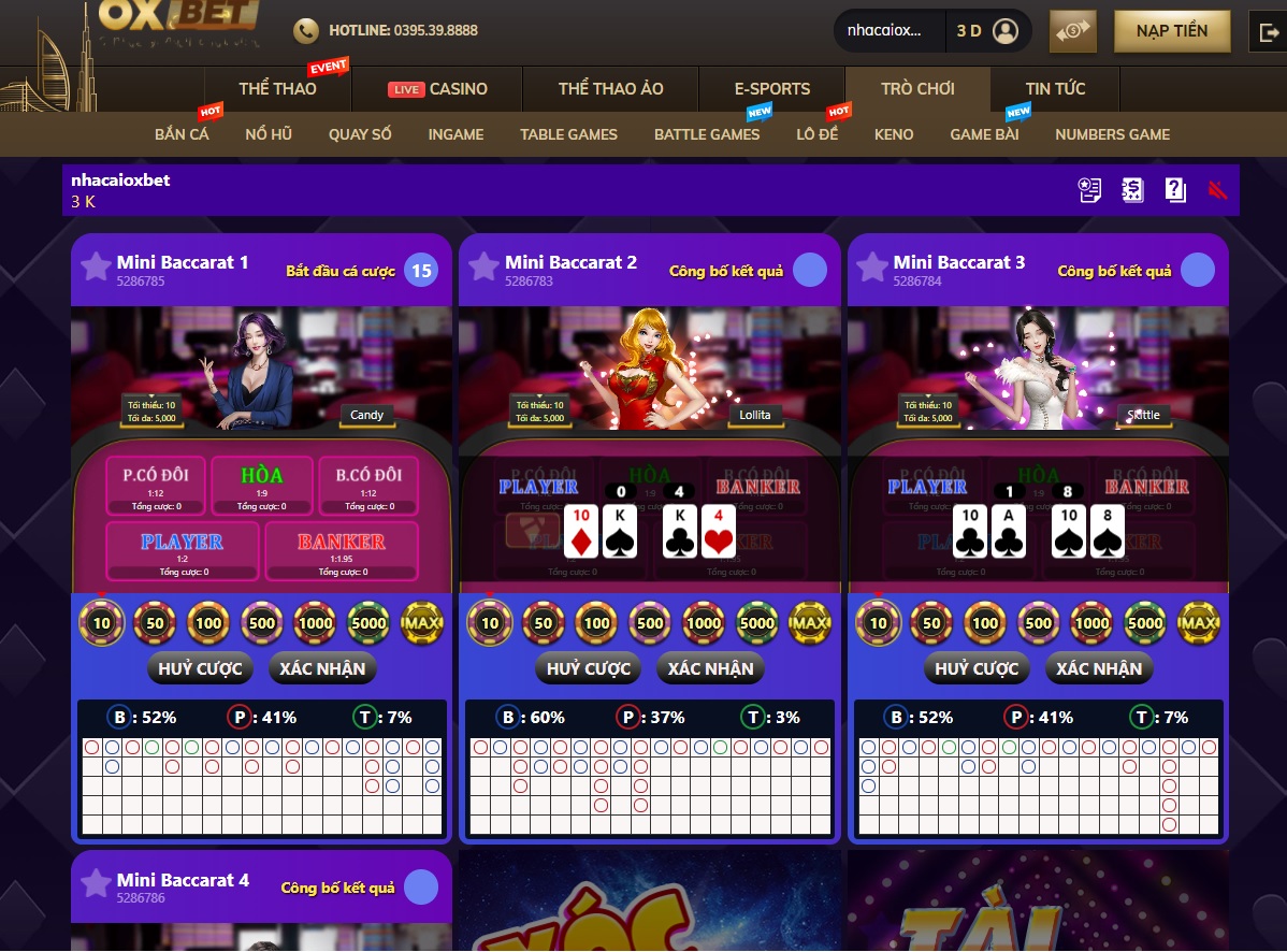 Quay số của Oxbet là gì? Cược thế nào?