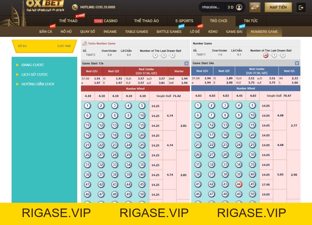 Quay số của Oxbet là gì? Cược thế nào?