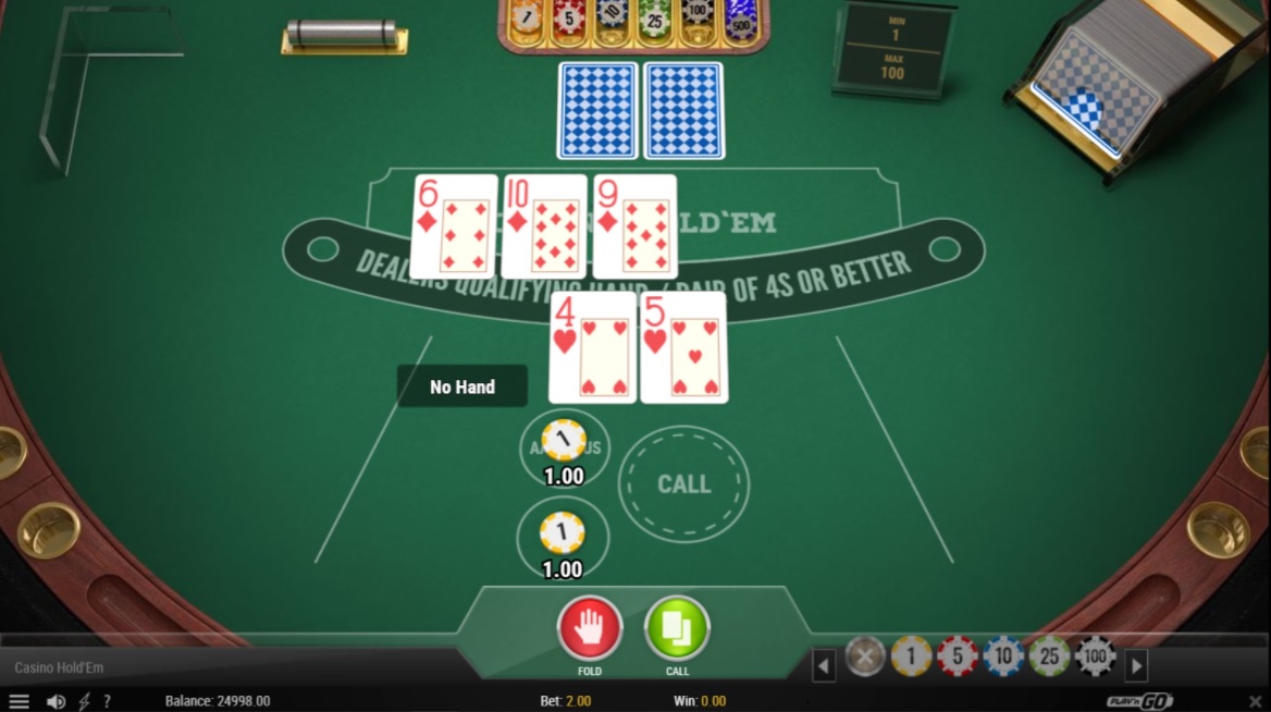 Table Games của Oxbet có những trò nào? Chơi gì dễ thắng?