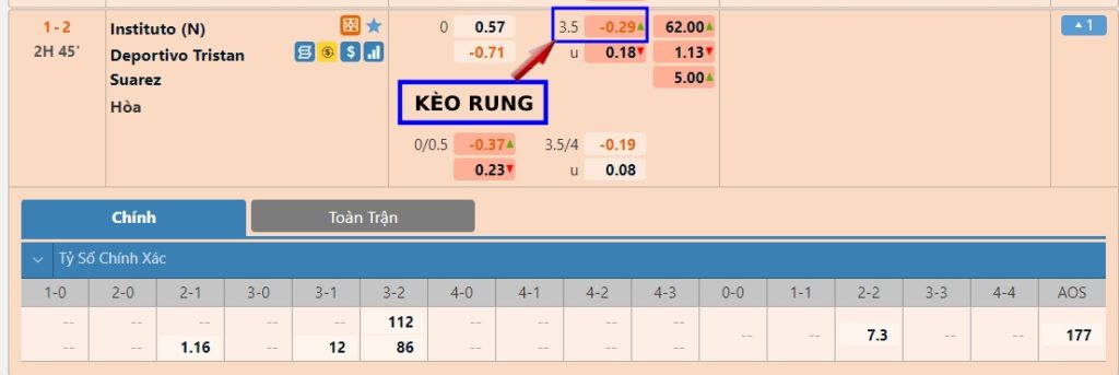 Kèo rung là gì? Cách tính kèo rung dễ hiểu nhất