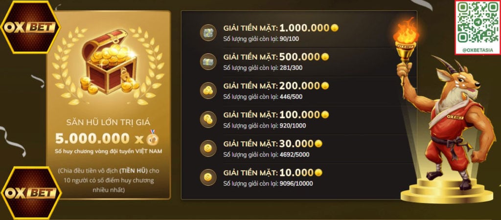Sự kiện vòng quay Seagame OXBET 2026 nhận 1.000.000.000